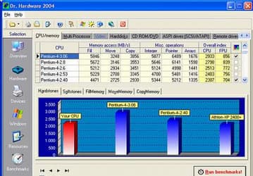 Диагностика: Dr.Hardware 2008 v.9.5.0e