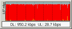 Интернет и сети: DU Meter v.3.05 Build 146