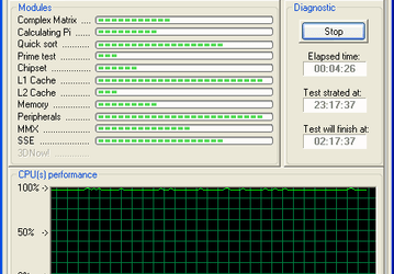 Тестовые приложения: Hot CPU Tester Pro v.4.2.2