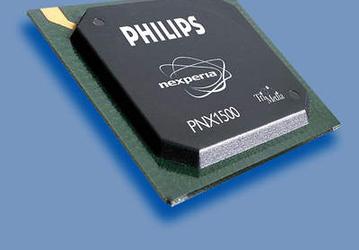 Nexperia Mobile Display Module: интегрированное решение Philips для сотовых телефонов