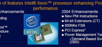 IDF Spring 2004, Craig Barrett states: "<em>Intel&acute;s 64-32 extensions will work on the same platform as AMD64 instructions do</em>"!!