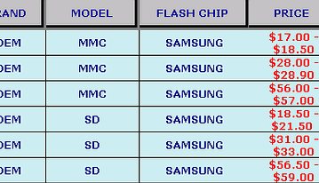 Toshiba сфокусируется на NAND-флэш и XDR DRAM