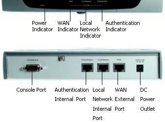 Шлюз D-Link DSA-3100 со встроенной биллинговой системой  продажи в России начались