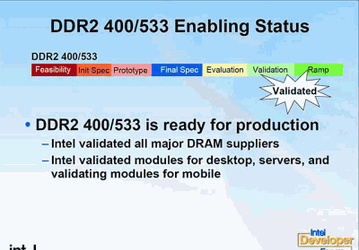 IDF Spring 2004 Japan: again about DDR2/DDR3 prospects