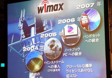 IDF Spring 2004 Japan: mobile technologies loose