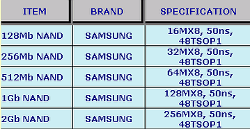 Samsung планирует 30% снижение цен NAND-флэш
