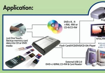 Addonics Technologies introduces multi-purpose recorder, AEMFR842D