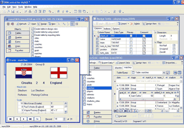 Утилиты: DBACentral for MySQL v.1.2.1