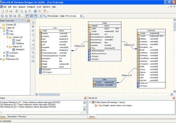 Утилиты: MicroOLAP Database Designer for MySQL v.1.0
