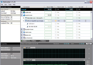 Интернет и сети: NetLimiter v.1.29