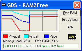 Настройщики ОС: Ram2Free v.1.03