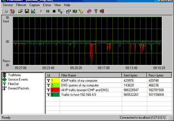 Интернет и сети: TrafMeter v.5.2 Build 269