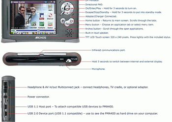 Archos PMA400 officially announced at last