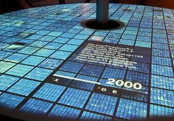 Intel на CeBIT 2005