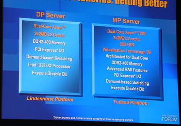 IDF San Francisco: Tulsa, Bensley, Sossaman Server Solutions