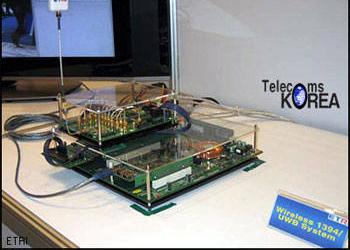 Wireless FireWire – тоже по UWB