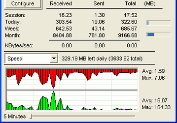 Мониторинг тррафика: Bandwidth Monitor Extreme v.2.46