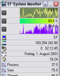Диагностика: EF System Monitor v.4.20