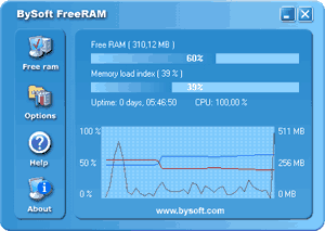 Утилиты: BySoft FreeRAM v.4.0.4.335