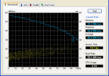 Тестовые приложения: HD Tune v.2.54