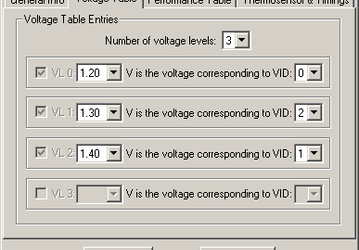 Настройщики: NVIDIA BIOS Modifier v.3.2