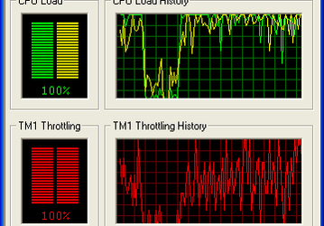 Диагностика: ThrottleWatch v.2.2