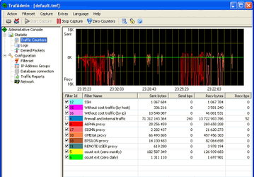 Мониторинг трафика: TrafMeter v.6.1 Build 364