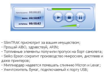 Открылся новый проект — Podcast.iXBT.com