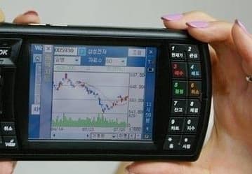 MC-7000: «биржевой» КПК от Mobile Compia