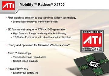 ATI X1700: первый GPU по технологии «напряженного кремния»