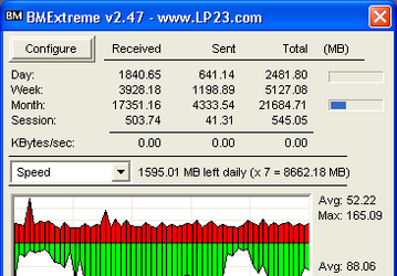 Мониторинг тррафика: Bandwidth Monitor Extreme v.2.47