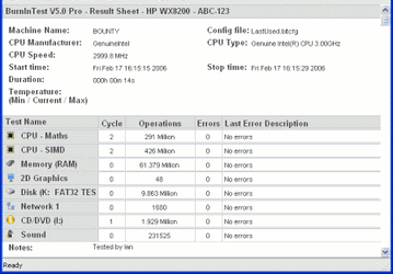 Тестовые приложения: PassMark BurnInTest v.5.1 Build 1013