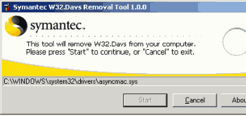 Антивирусы: Symantec W32.Davs Removal Tool v.1.0.0