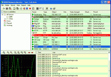 Мониторинг серверов: DEKSI Network Monitor v.4.5