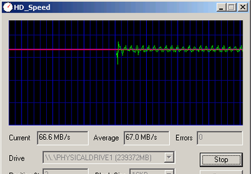 Тестовые приложения: HD_Speed v.1.5.4.68