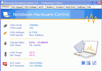 Диагностика: Notebook Hardware Control v.2.0 Pre-Release 4