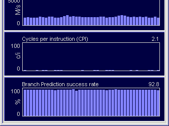 Мониторинг: PerfMonitor v.1.0.0.8