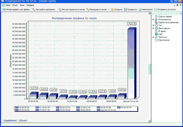 Интернет и сети: ProxyInspector for ISA Server v.2.6h