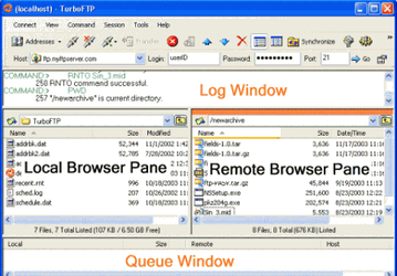 FTP-клиенты: TurboFTP v.5.60 Build 620