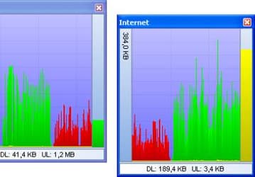 Мониторинг трафика: BWMeter v.4.1.4
