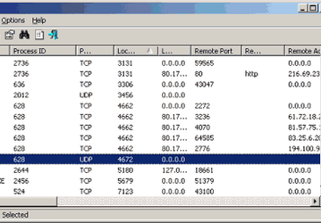 Интернет и сети: CurrPorts v.1.34