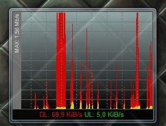 Мониторинг трафика: NetMeter v.1.13