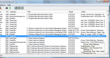 Process Monitor v.3.05 - бесплатная утилита мониторинга активностей в ОС Windows