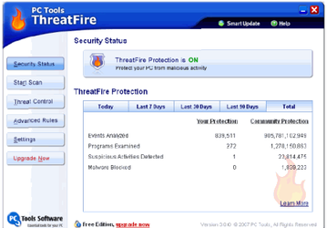 Антивирусы: ThreatFire v.3.0.11.0