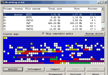 Дефрагментаторы: UltraDefrag v.1.3.4