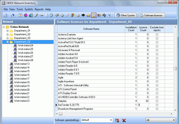 Мониторинг серверов: DEKSI Network Inventory v.8.9
