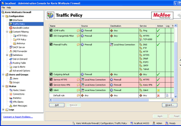 Безопасность: Kerio WinRoute Firewall v.6.4.2
