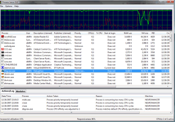 Настройщики: Process Lasso Lite v.2.68