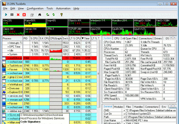 Диагностика: TaskInfo v.8.1.0.264