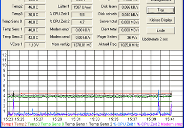 Диагностика: CPUCooL v.8.0.9